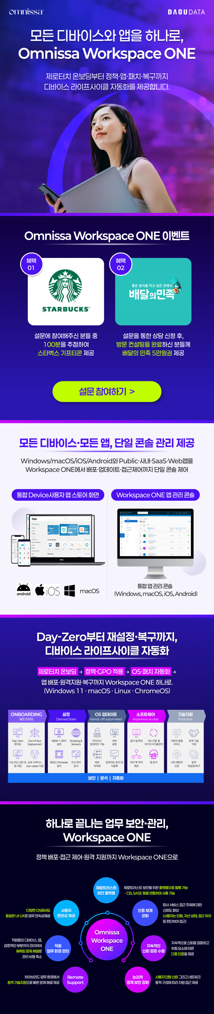 Omnissa Workspace One Campaign